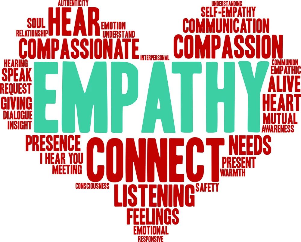 Empathy for Victims: Connecting with Shared Humanity