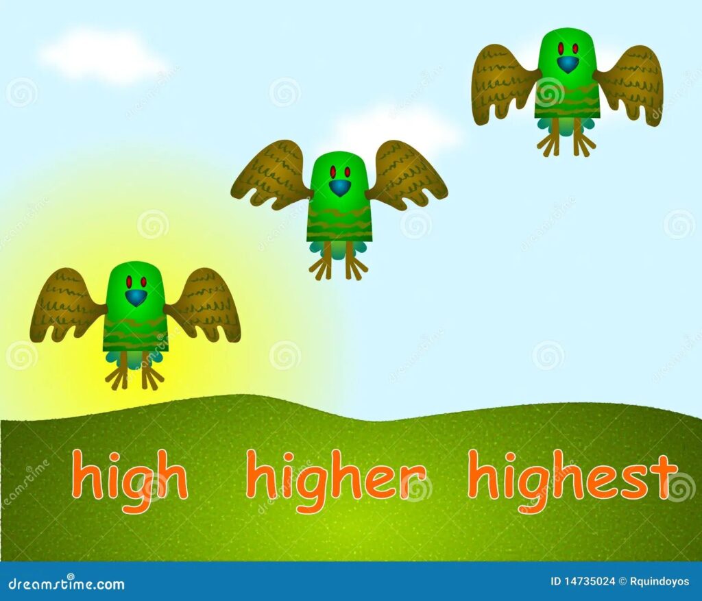 High Daily Temperature and Renal Function Impairment