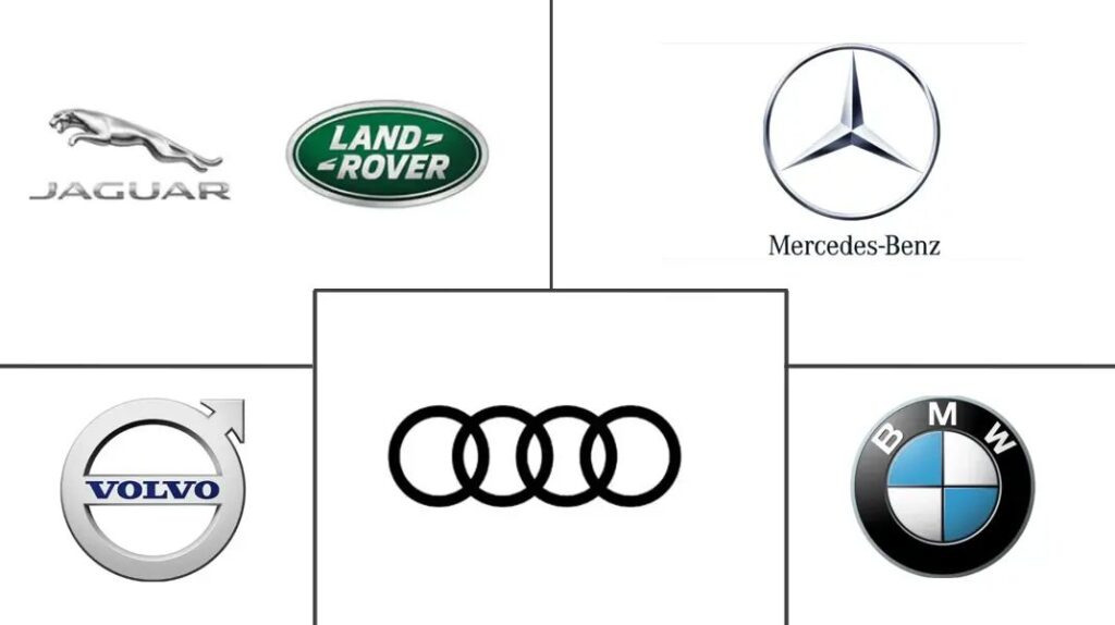 The Shifting Demographics of Ultra-Luxury: Rolls-Royce & Ferrari's Youthful Surge