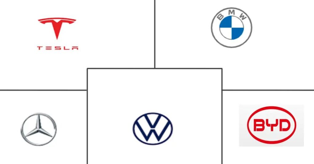 Western Carmakers' Pivot to Luxury and Large EVs