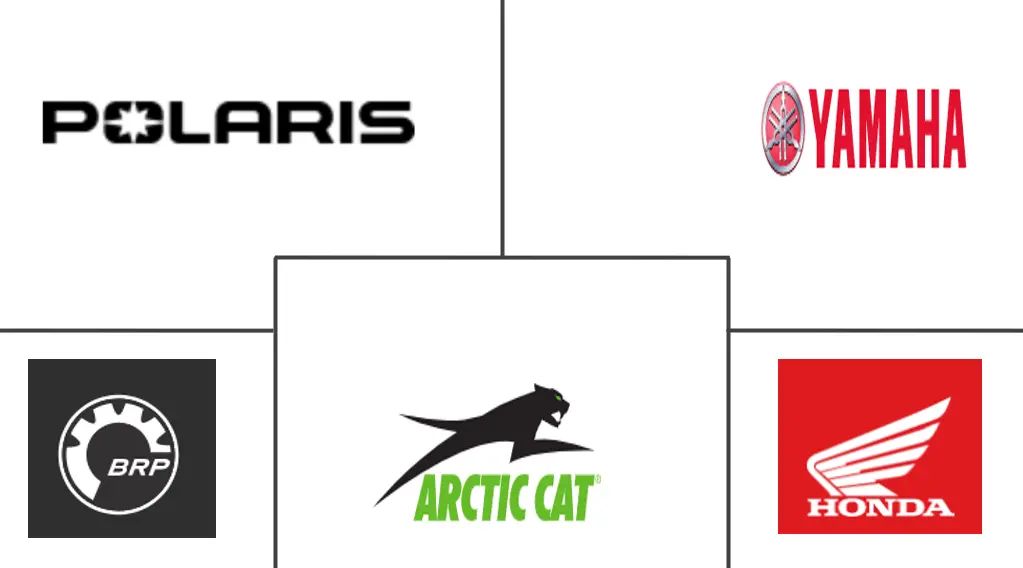 Influence on Modern Off-Road Vehicles