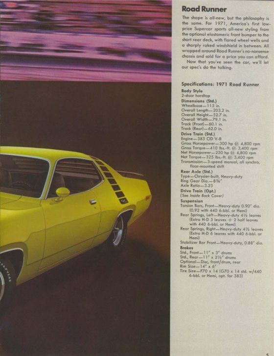 1972 Plymouth Satellite Sebring Plus – The Road Runner’s Cousin
