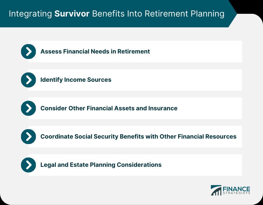 Navigating Retirement: 7 Critical Ways Your Social Security Benefits Could Be Lost or Significantly Reduced