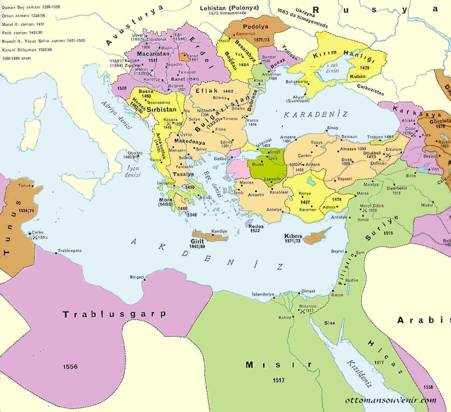Ottoman sultan