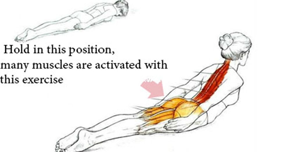 Perfect Your Posture