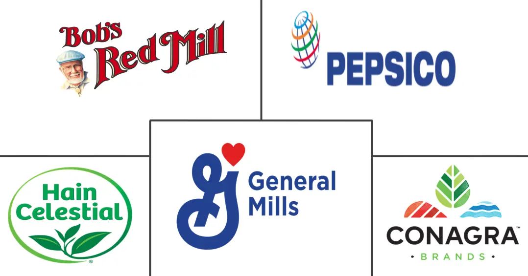 food recalls