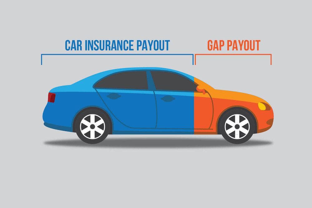 electric vehicle insurance