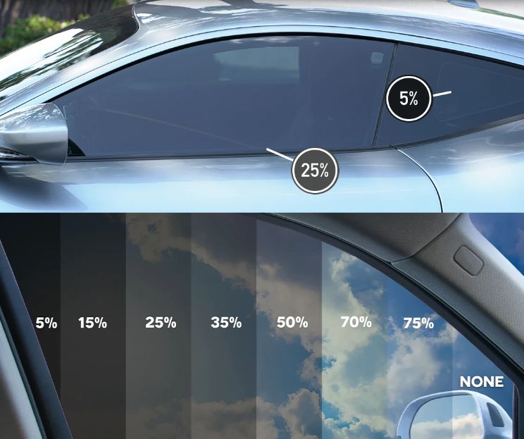 Window Tinting