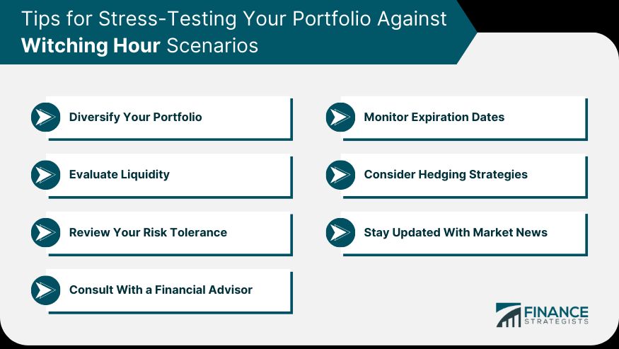 Dramatic Valuation Differences: A Stress Test in Action