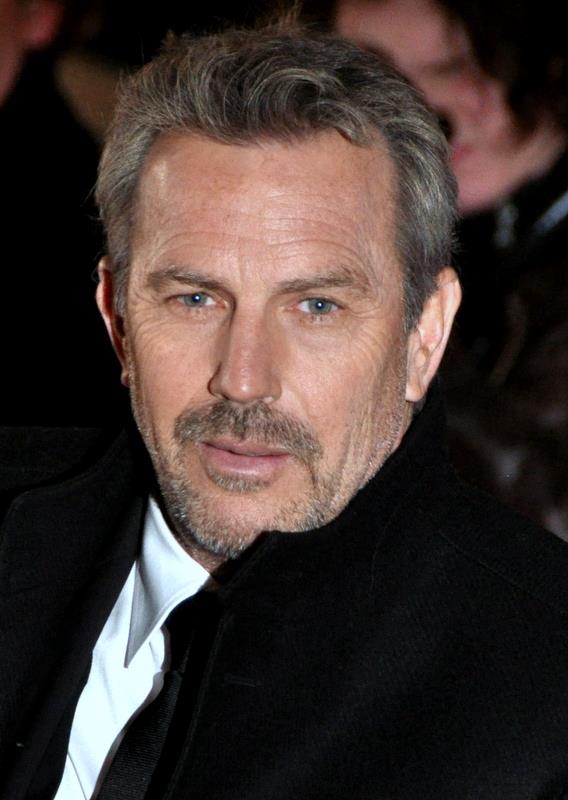 The Enduring Legacy of ‘Kevin’: Tracing the Journey of a Name Through History, Pop Culture, and Notable Figures Like Kevin Costner