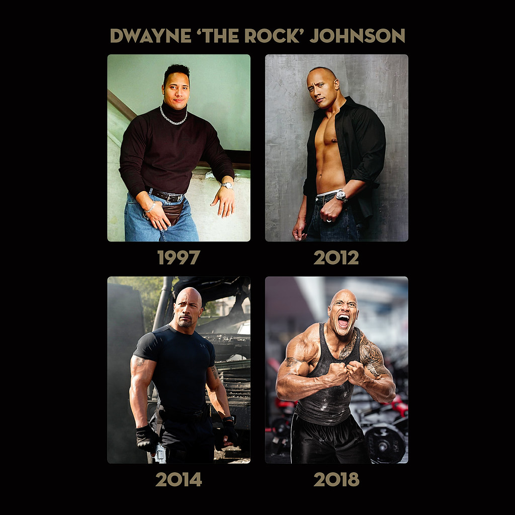 Dwayne ‘The Rock’ Johnson’s Presidential Path: Unpacking His Ambitions, Public Support, and Family-First Decisions