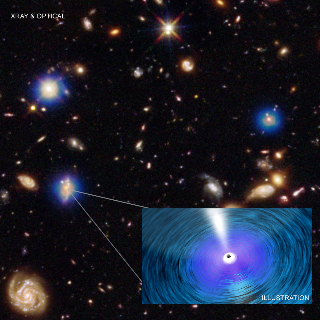 Cosmic Beacons and Earth-Bound Beams: Decoding the Universe’s Most Energetic Phenomena and Harnessing Space Power