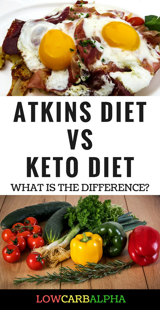 The 10 Worst Keto Mistakes That Chefs Wish You Would Stop Making: A Guide to Success