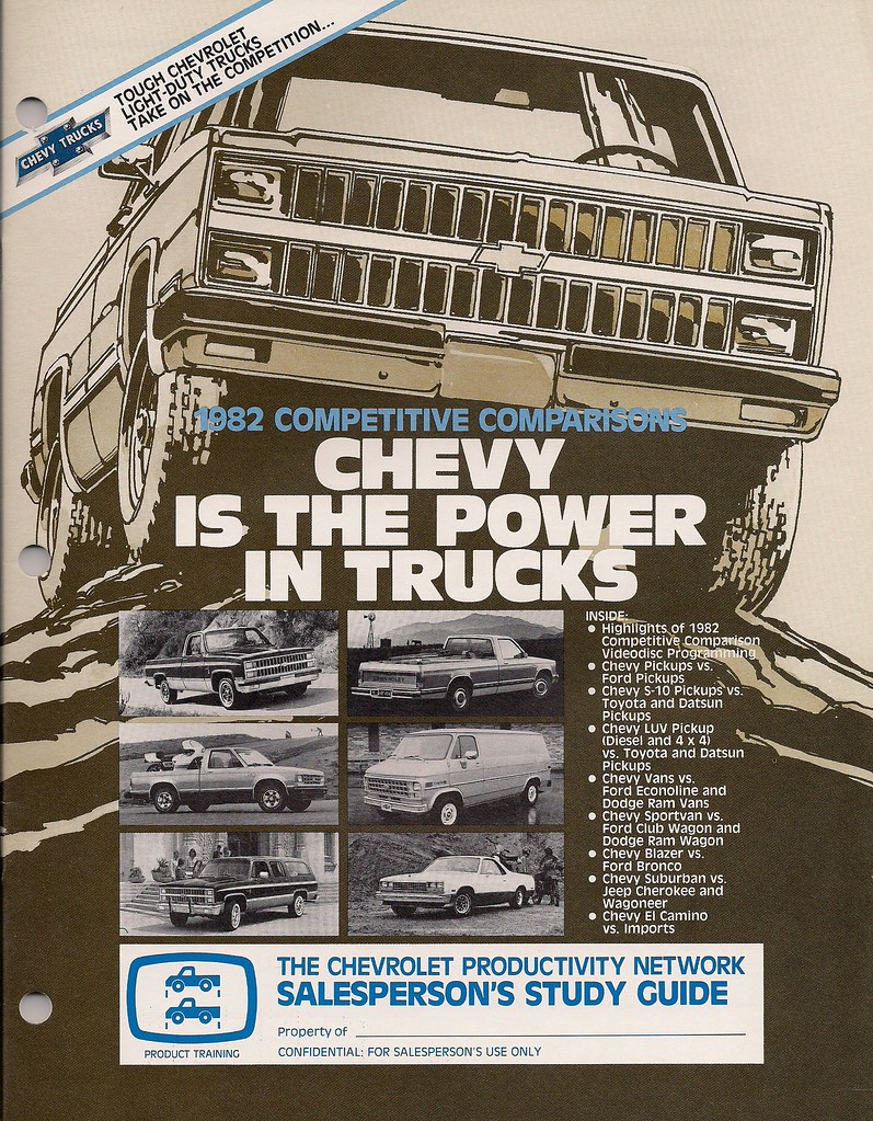 Speed Trap: Unveiling 14 Iconic Classics With the Most Disappointing Horsepower Ever Built