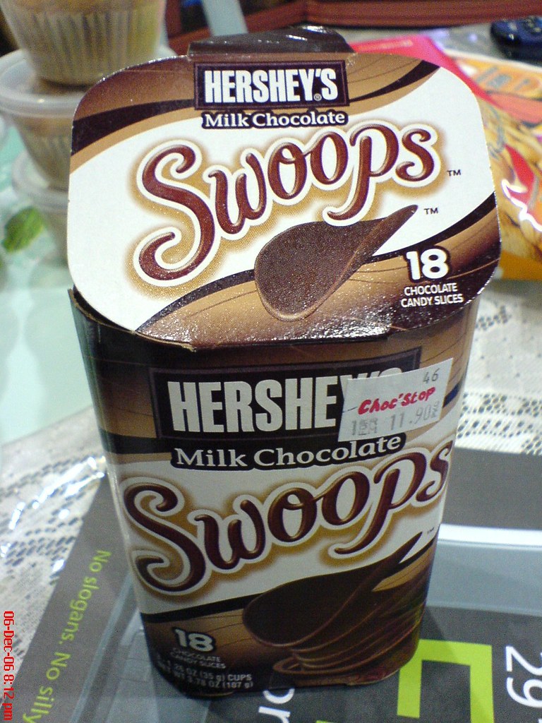 Chocolate Milk