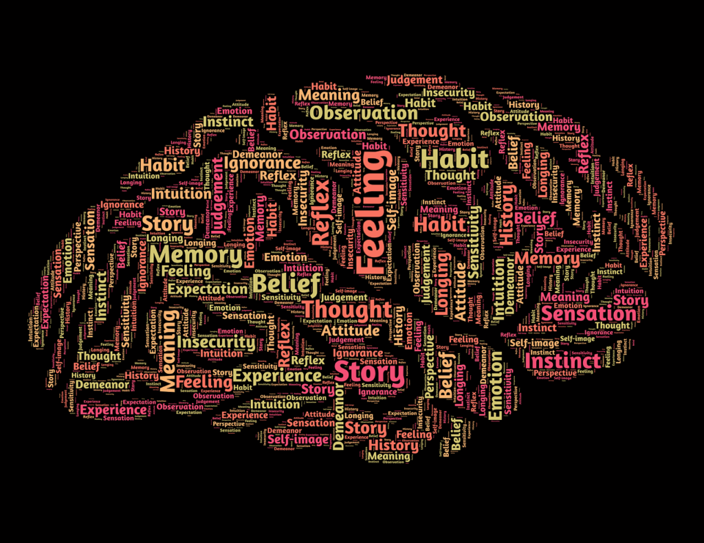mind, brain, mindset, perception, intelligence, think, knowledge, conceptual, thinking, learning, identity, psychology, thought, neurons, ideas, creativity, black brain, black learning, black thinking, black mind, black think, black creative, black knowledge, black idea, black psychology, mind, mind, brain, brain, brain, brain, brain, knowledge, thinking, learning, learning, psychology
