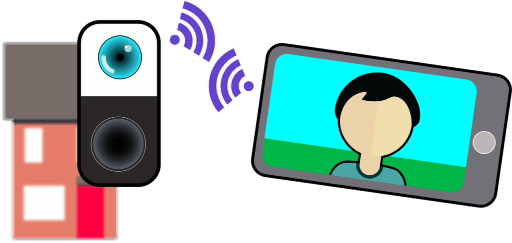 wireless, doorbell, technology, security, intruder, burglar, doorbell, doorbell, doorbell, doorbell, doorbell