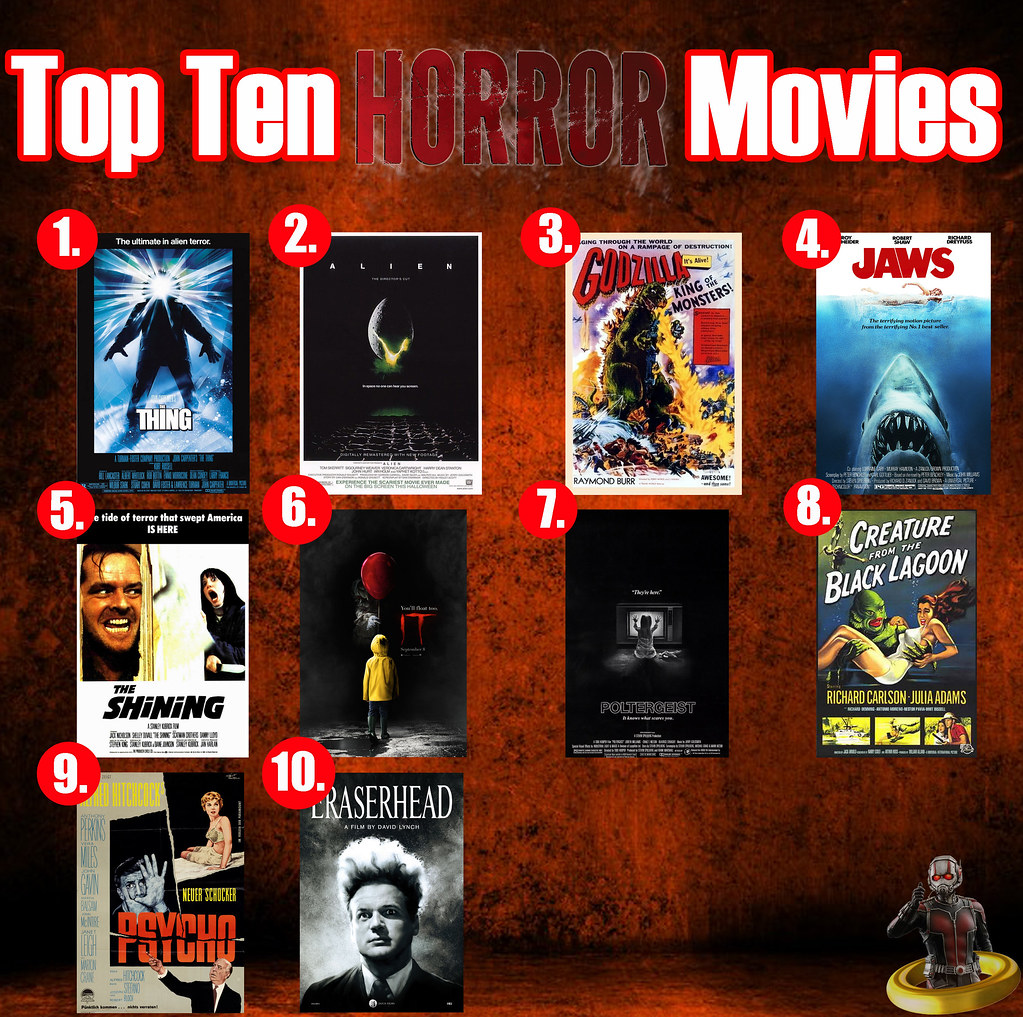 Ready for a Scream? Dive Into 15 High-Rated Horror Movies That Will Absolutely Chill You to the Bone!