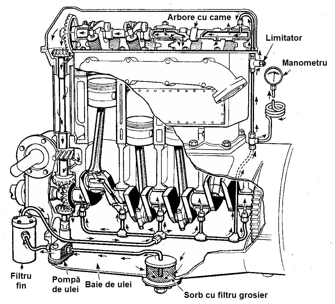Expensive Headaches: 11 Critical Engine Problems That Demand Immediate Attention to Avoid Major Repairs